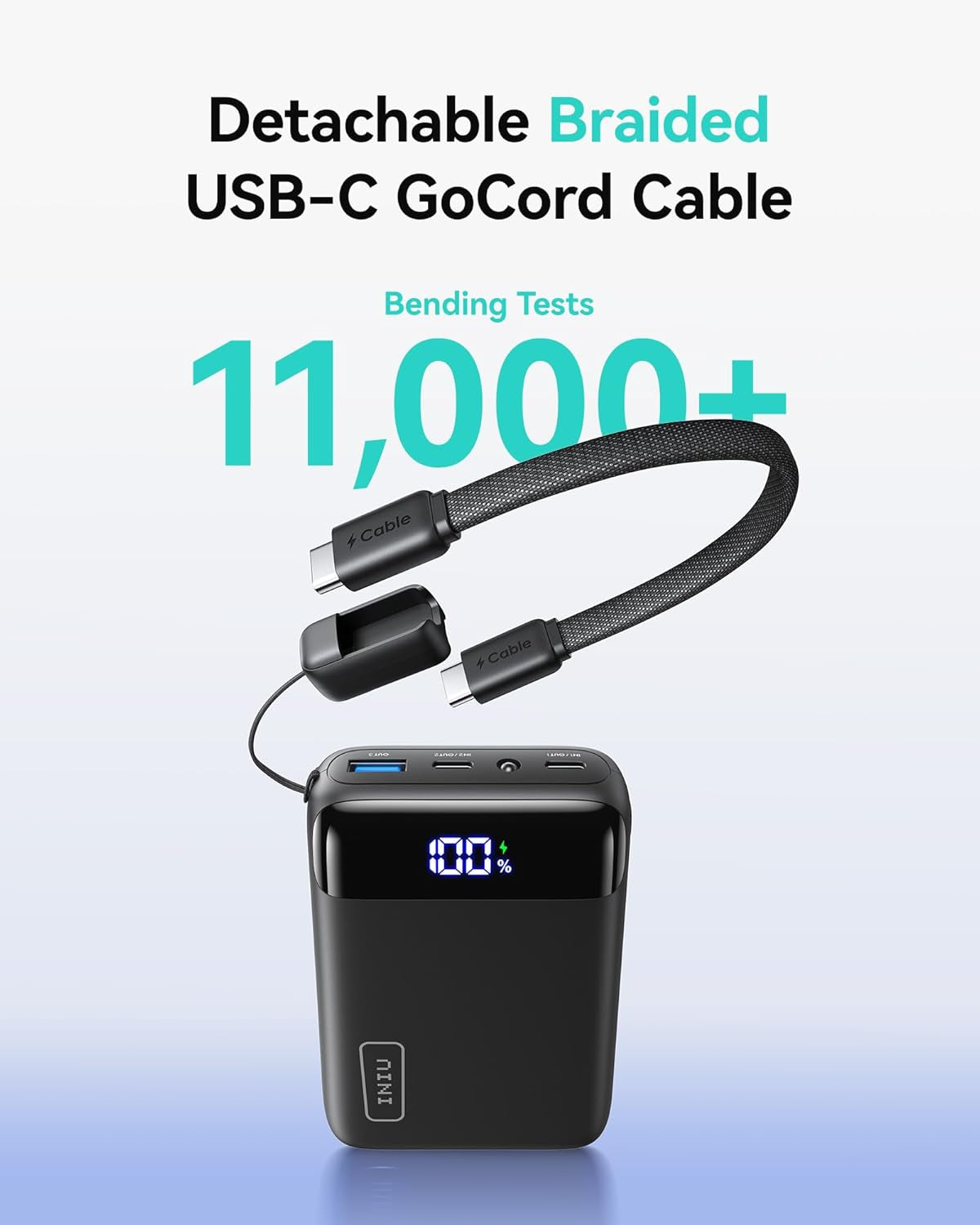 Portable Charger, Smallest 22.5W 20000Mah USB C in & Out Power Bank Fast Charging, PD 3.0+QC 4.0 LED Display Phone Battery Pack Compatible with Iphone 17 16 15 14 Pro Samsung S24 Google Ipad Etc