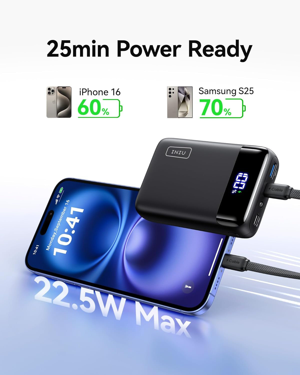 Portable Charger, Smallest 22.5W 20000Mah USB C in & Out Power Bank Fast Charging, PD 3.0+QC 4.0 LED Display Phone Battery Pack Compatible with Iphone 17 16 15 14 Pro Samsung S24 Google Ipad Etc