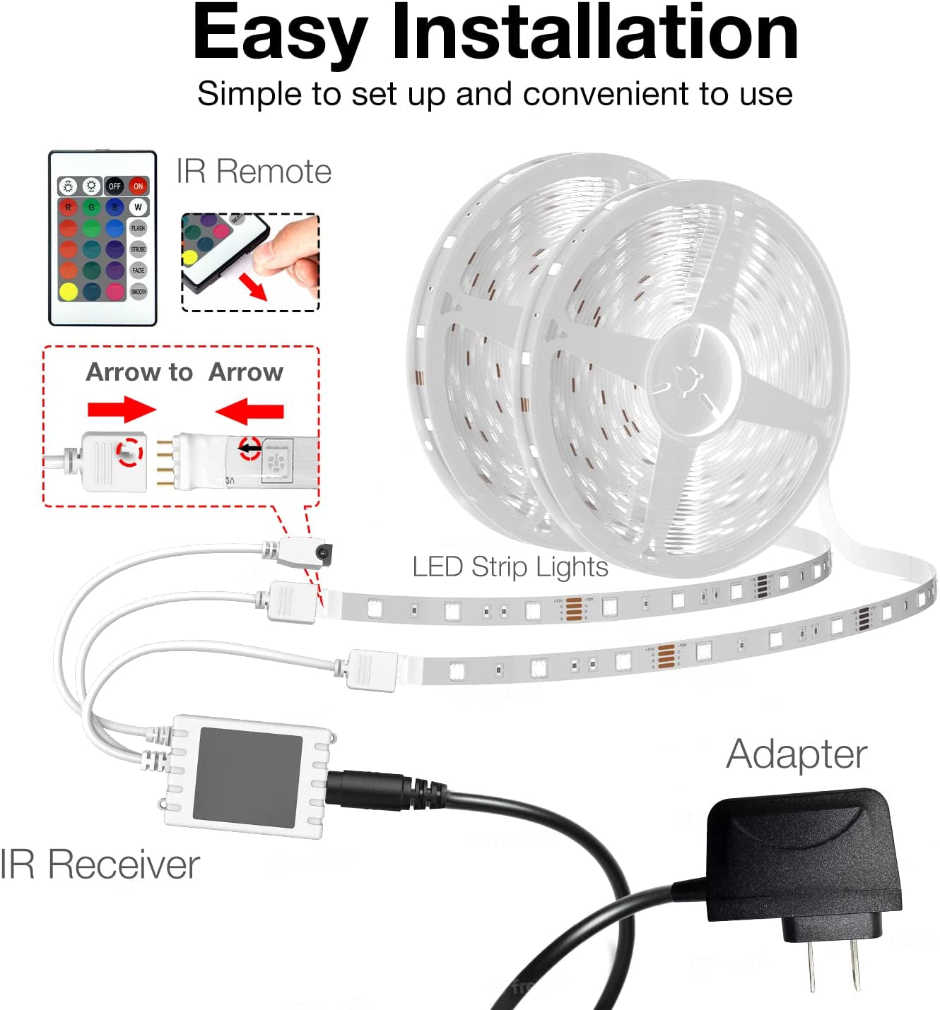 Smart Wifi Led Lights 100Ft, Tuya App Controlled Led Strip Lights, Work with Alexa and Google Assistant, Timer Schedule, Color Changing Led Lights for Bedroom Party Kitchen