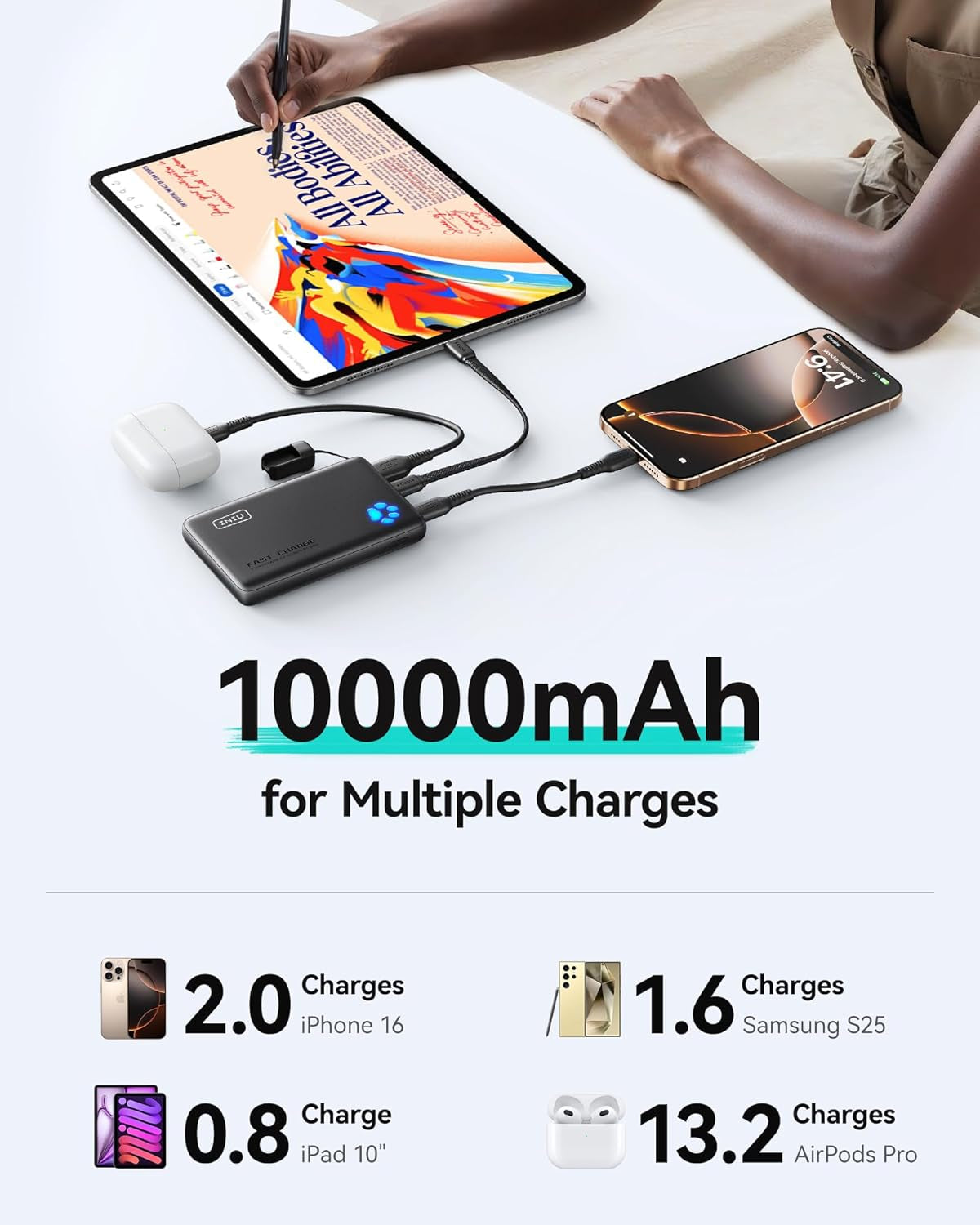 Portable Charger, Ultra Slim 10000Mah 45W PD Power Bank, USB C In&Out Fast Charging Battery Pack, Travel Essential Phone Powerbank Compatible with Iphone 17 16 15 Samsung S22 S21 Google Ipad Etc