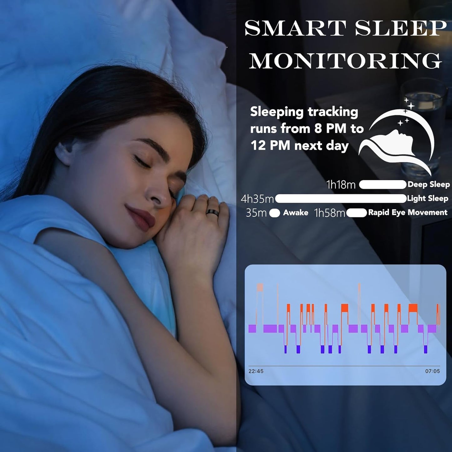 Smart Health Ring for Women Men Fitness Tracker with Heart Rate, Blood Oxygen, Blood Pressure, Sleep Monitoring, Step Counting, IP68 Waterproof for Ios and Android, No Subscription Fee, Rose Gold 8
