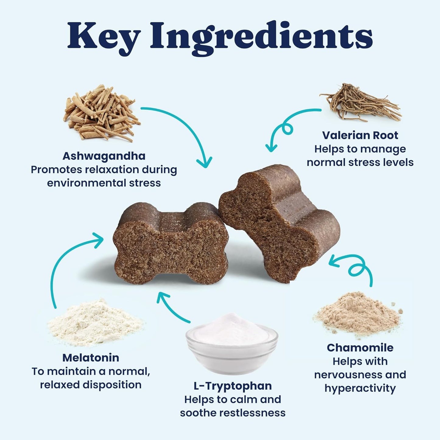Calming Chews for Dogs - Dog Calming Chews W/Melatonin for Separation, Stress & Hyperactivity Relief - Supports Relaxation for Travel, Fireworks & Storms - All Ages & Sizes - Bacon 120Ct