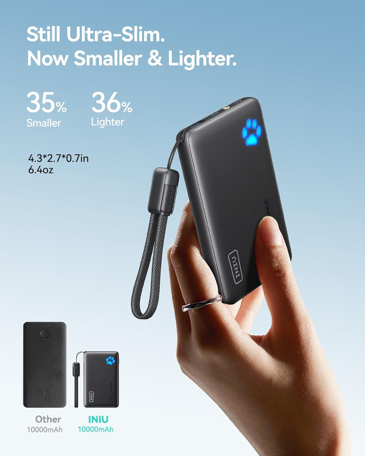 Portable Charger, Ultra Slim 10000Mah 45W PD Power Bank, USB C In&Out Fast Charging Battery Pack, Travel Essential Phone Powerbank Compatible with Iphone 17 16 15 Samsung S22 S21 Google Ipad Etc