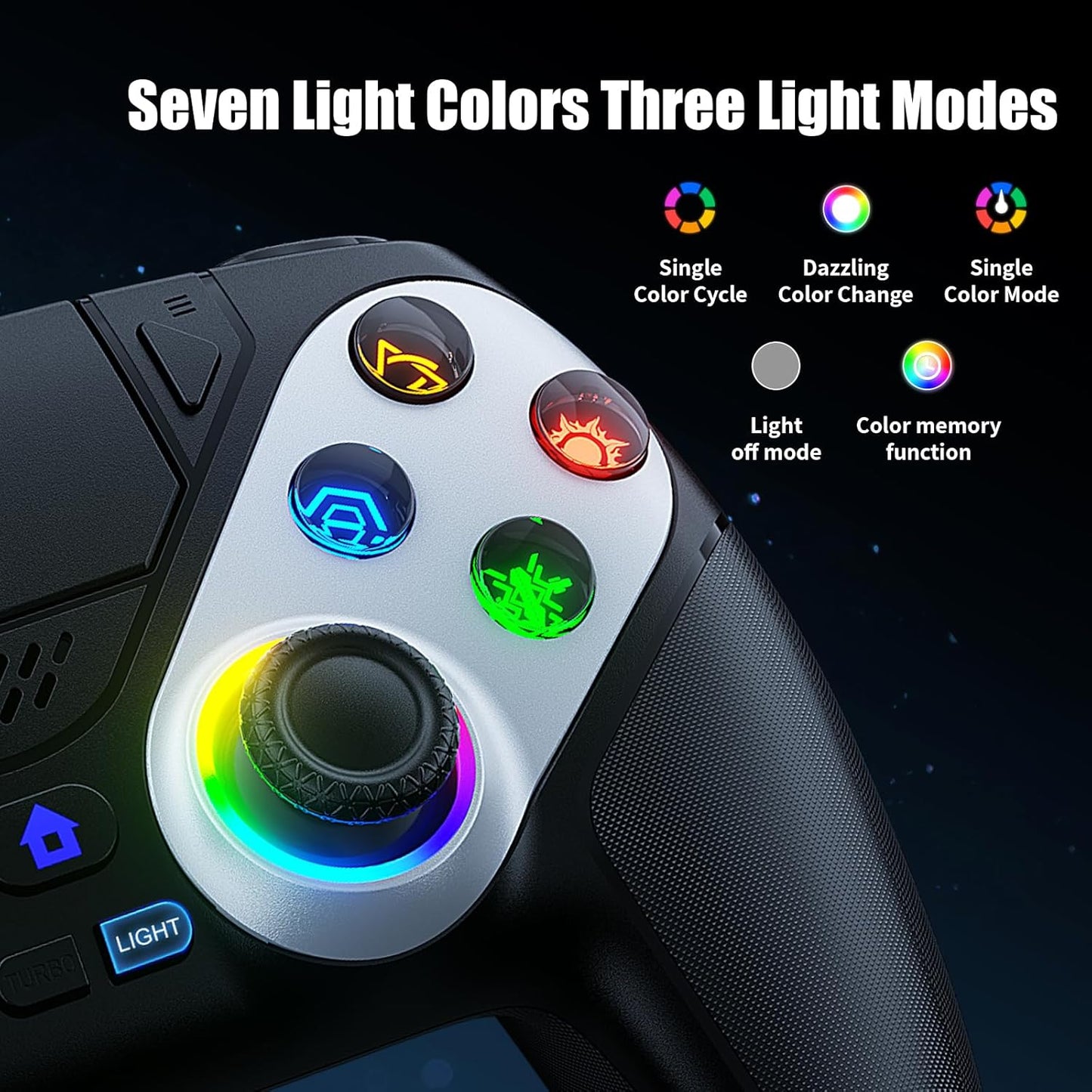 LED Wireless Controller for PS5, Compatible with PS5 Pro/Slim/Pc, Dual Vibration, Macro/Turbo Function, 3.5Mm Audio Jack, 6-Axis Motion Contro Gamepad with Speaker
