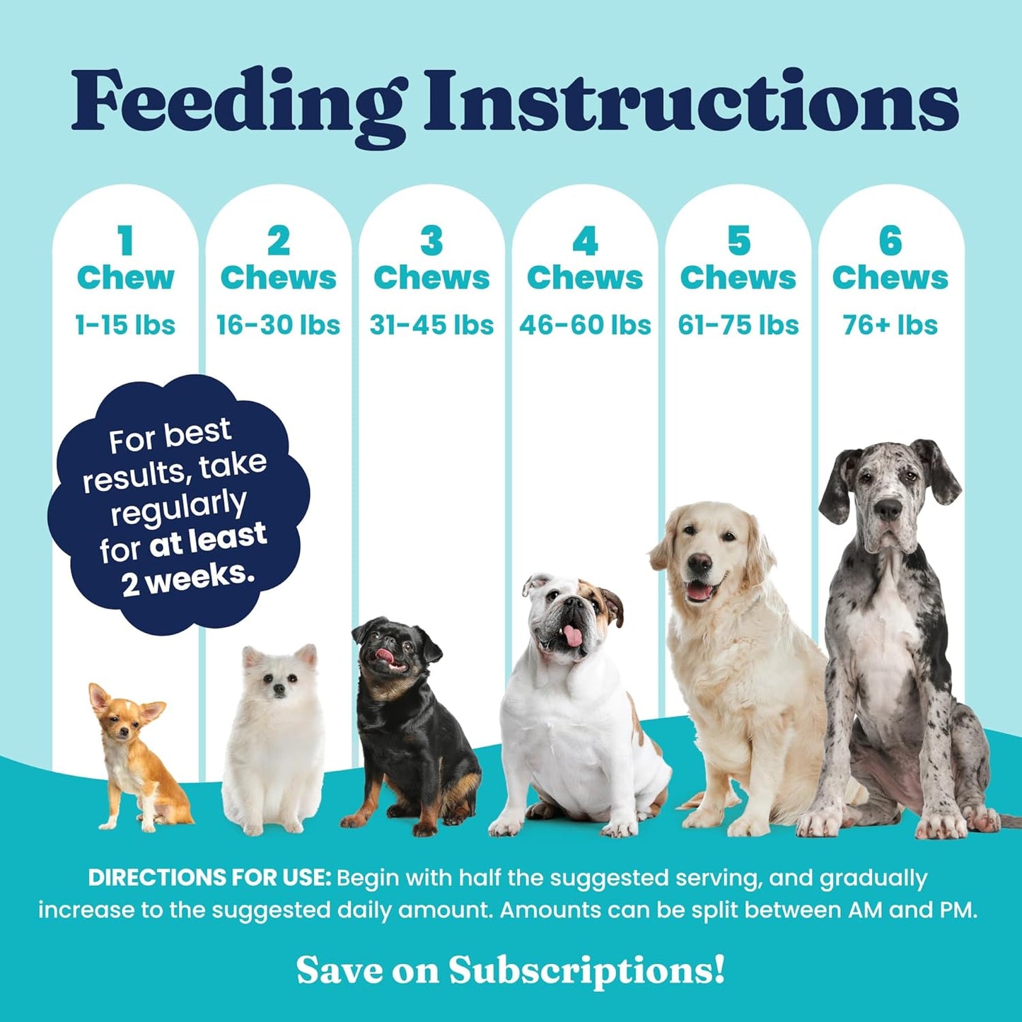 Calming Chews for Dogs - Dog Calming Chews W/Melatonin for Separation, Stress & Hyperactivity Relief - Supports Relaxation for Travel, Fireworks & Storms - All Ages & Sizes - Bacon 120Ct