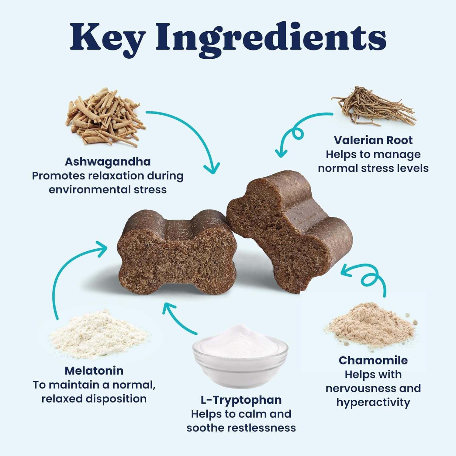 Calming Chews for Dogs - Dog Calming Chews W/Melatonin for Separation, Stress & Hyperactivity Relief - Supports Relaxation for Travel, Fireworks & Storms - All Ages & Sizes - Bacon 120Ct
